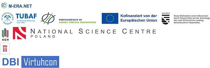 Logotypy partnerów projektu oraz instytucji fundujących. Kolaż na który składają się loga TUBAF, Saksoni, Unii Europejskiej, AGH, NCN, DTU oraz firmy DBI Virtuhcon. Logos of project partners and funding institutions. A collage comprising the logos of TUBAF, Saxony, the European Union, AGH, NCN, DTU and DBI Virtuhcon.